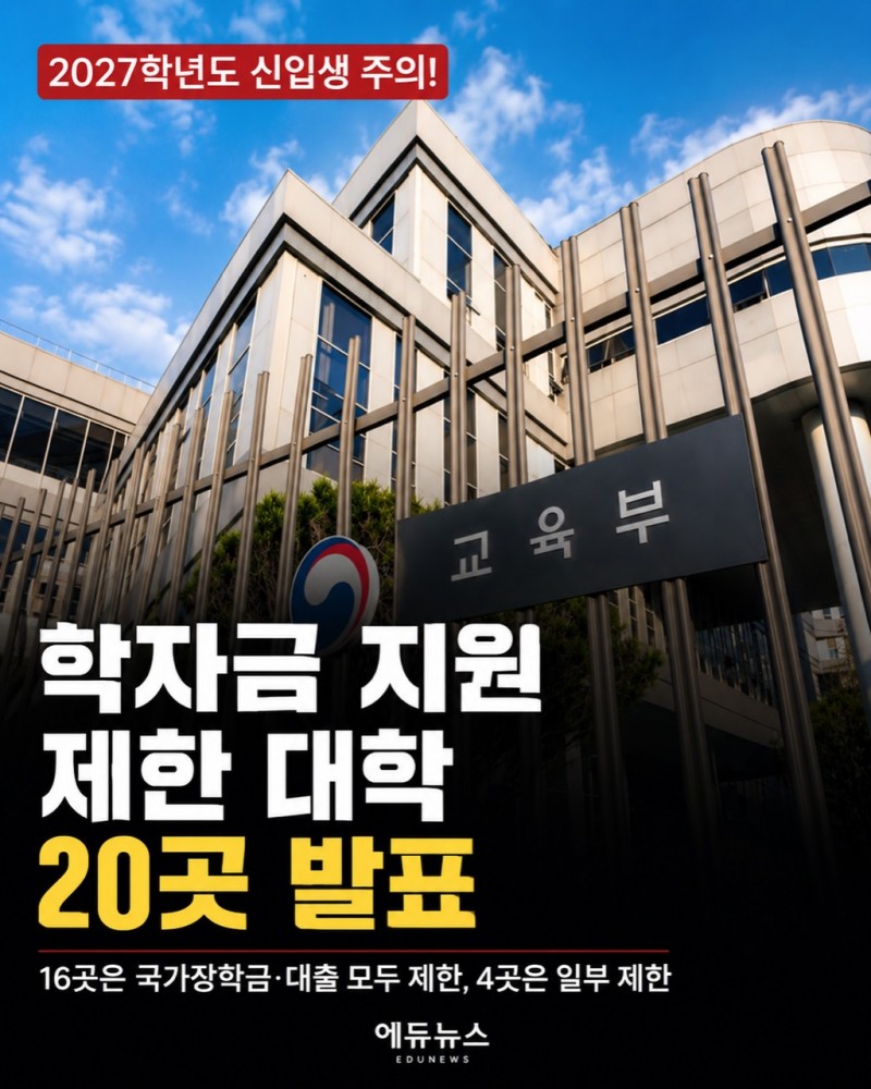 2027학년도 학자금 지원 제한 대학 20곳 발표