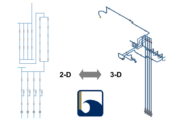 2D and 3D modeling