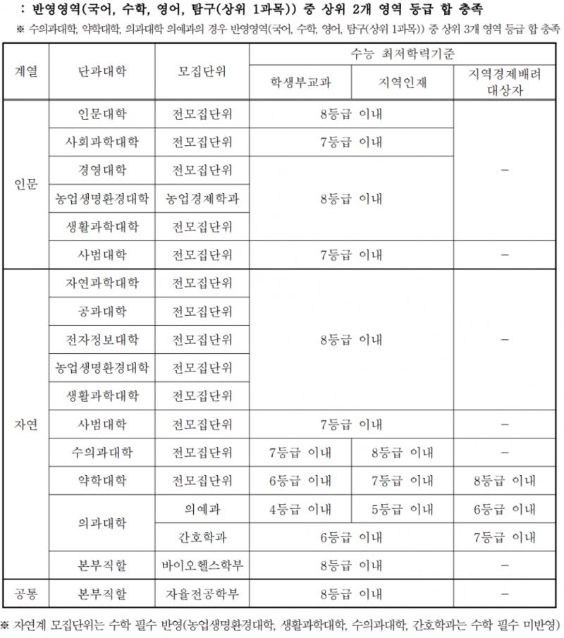 d0b15567adc48.png