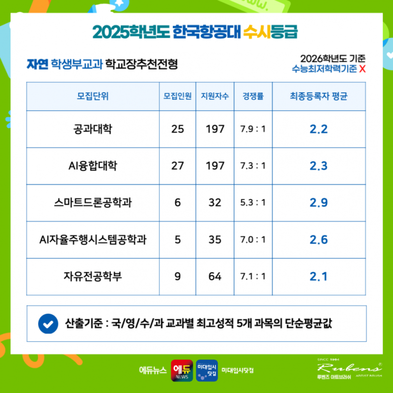 dd260190da6da.png