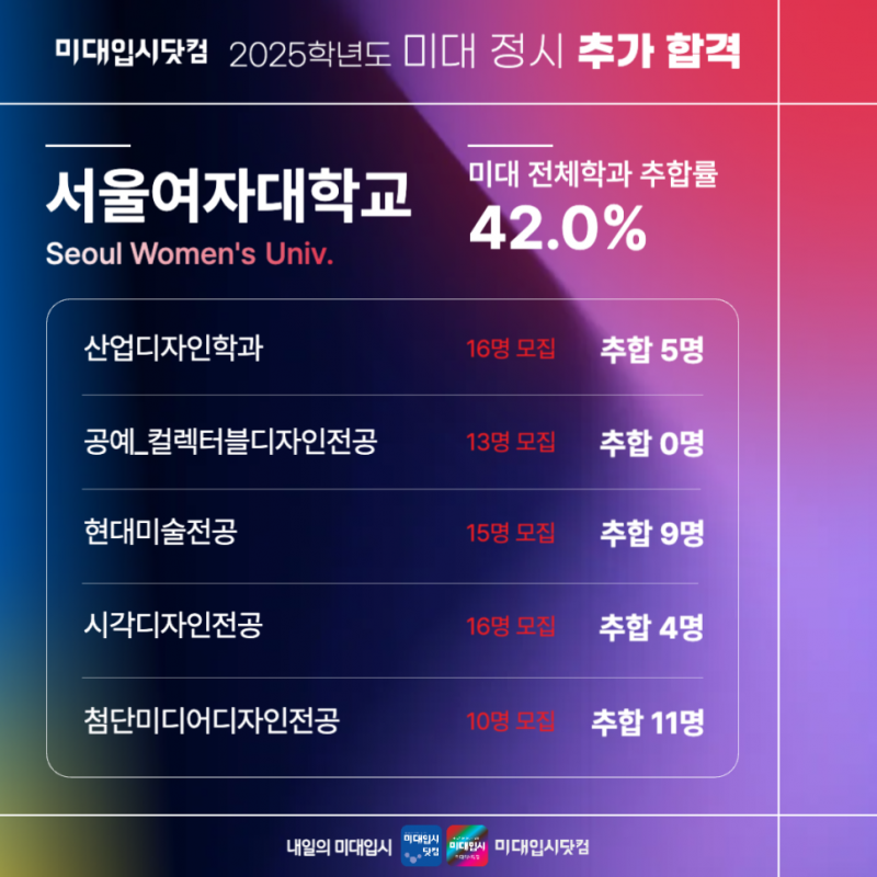 37482281cf052.png
