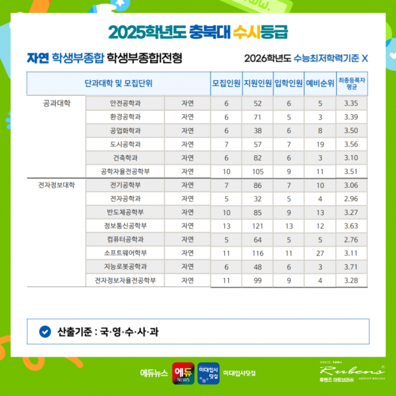 27e380365acd1.png