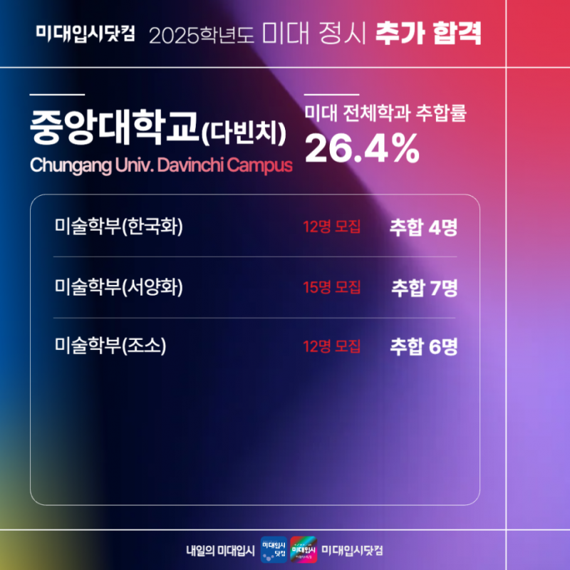 6ae51749c18a3.png